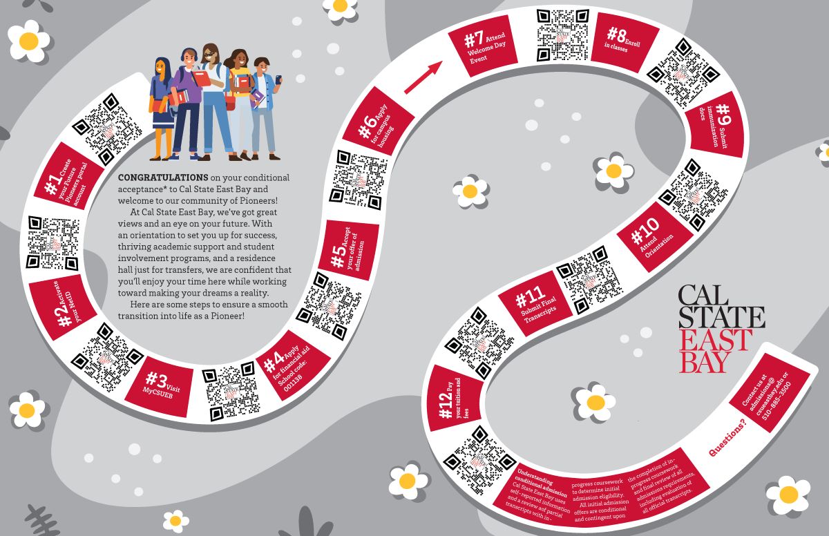 Next Steps Board Game