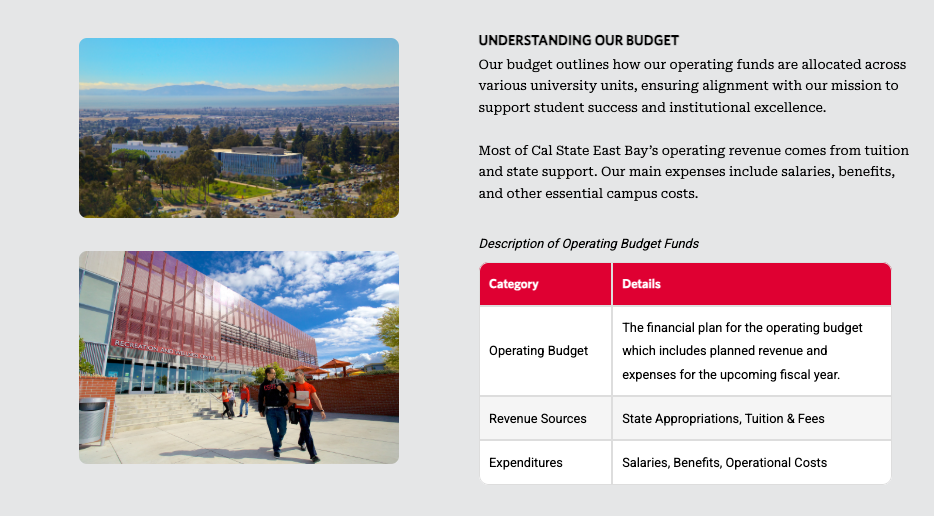 budget-hub-image-2.png