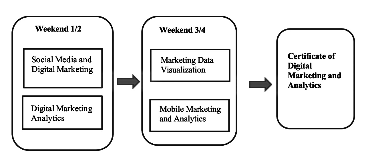 digitalmarketingroadmap.jpeg