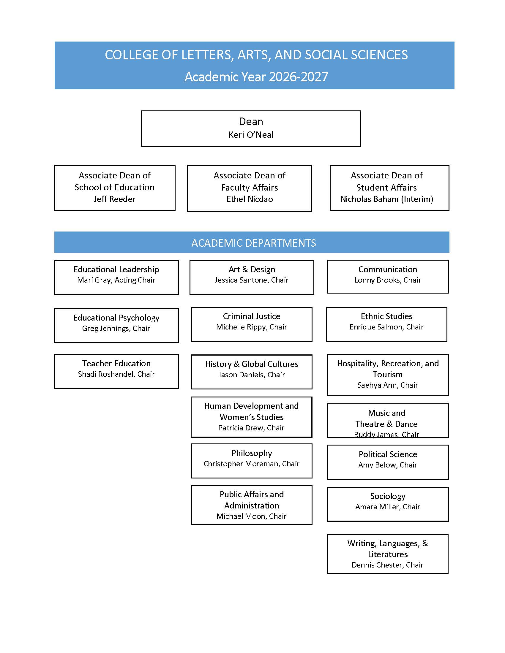CLASS Organizational Chart AY 25-26 FINAL