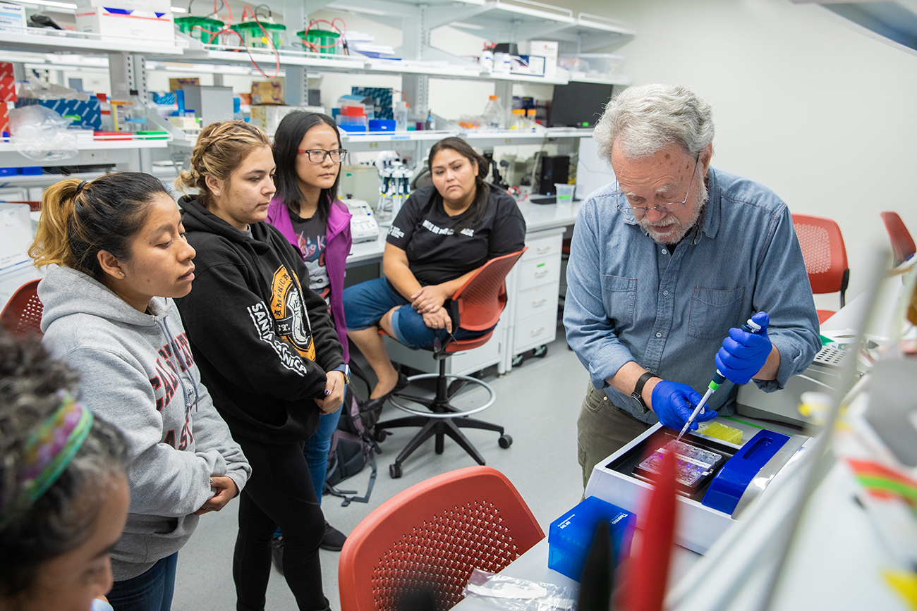 Green Biome Institute