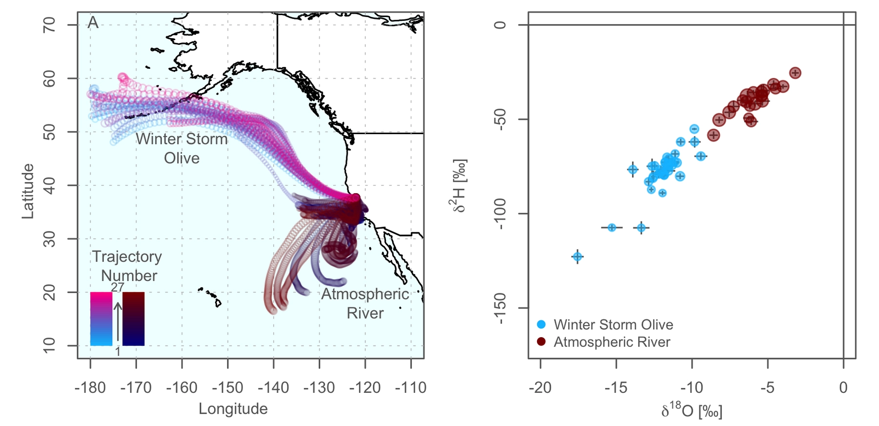 Summer Bridge students sitting on bleachers smiling.