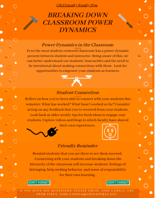 Infographic about Breaking Down Classroom Dynamics