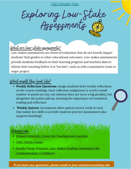 infographic about Exploring Low-Stake  Assessments