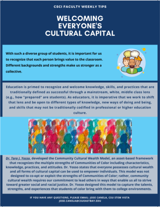 A document providing information on welcoming everyones cultural capital