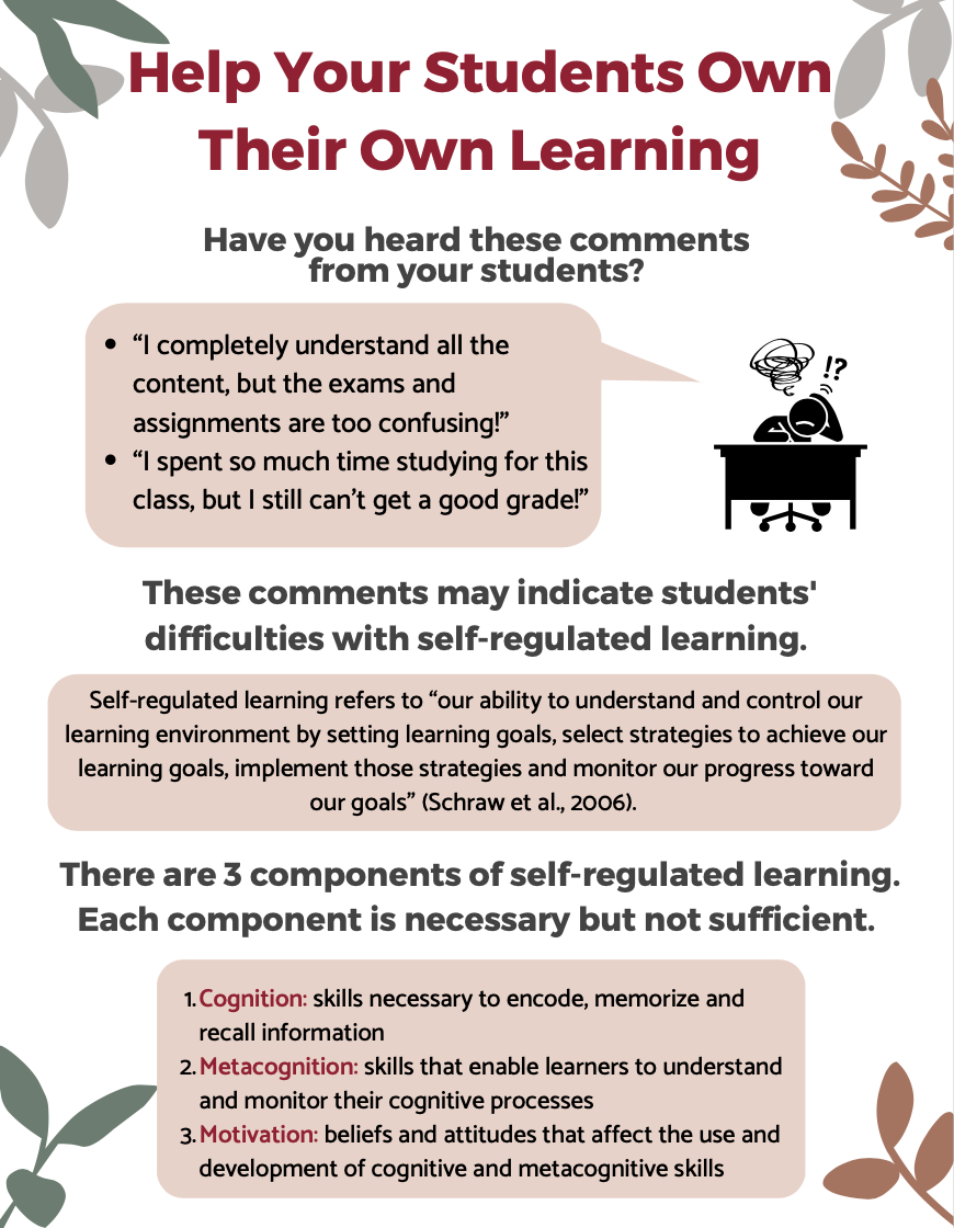 Info graph about Help Your Students Own Their Own Learning