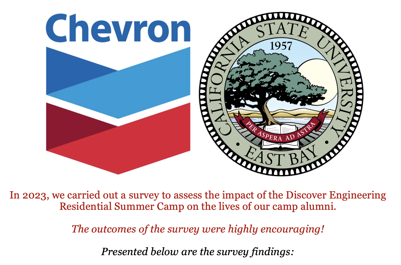 2023 Survey backdrop