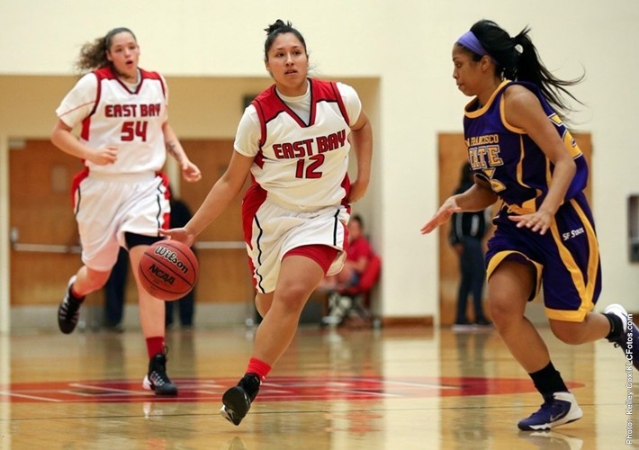 CSUEB Womens Basketball