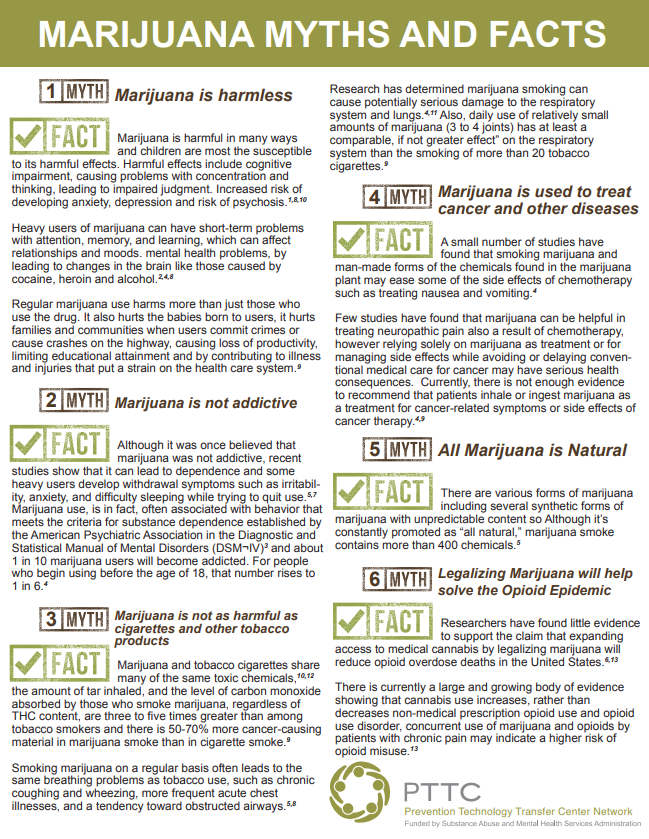 Cannabis Myths and Facts