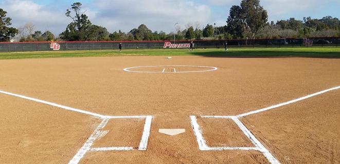 Softball field from home plate vantage point