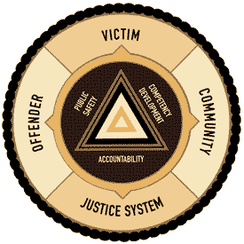 Criminal Justice logo
