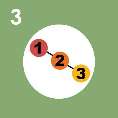 Graphic Icon representing Modules 1-3