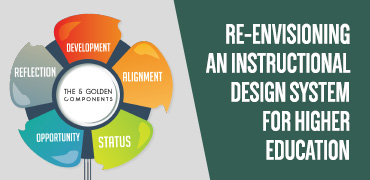 Re-envisioning an Instructional Design System for Higher Education: A Case Study for Online Course Curriculum Development 
