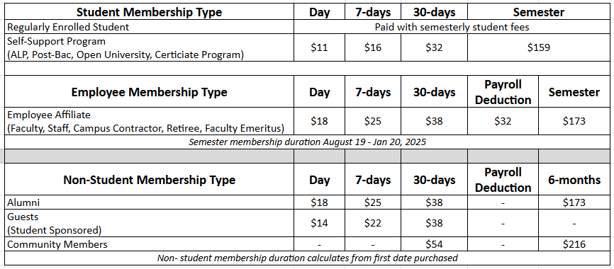 RAW Membership Pricing