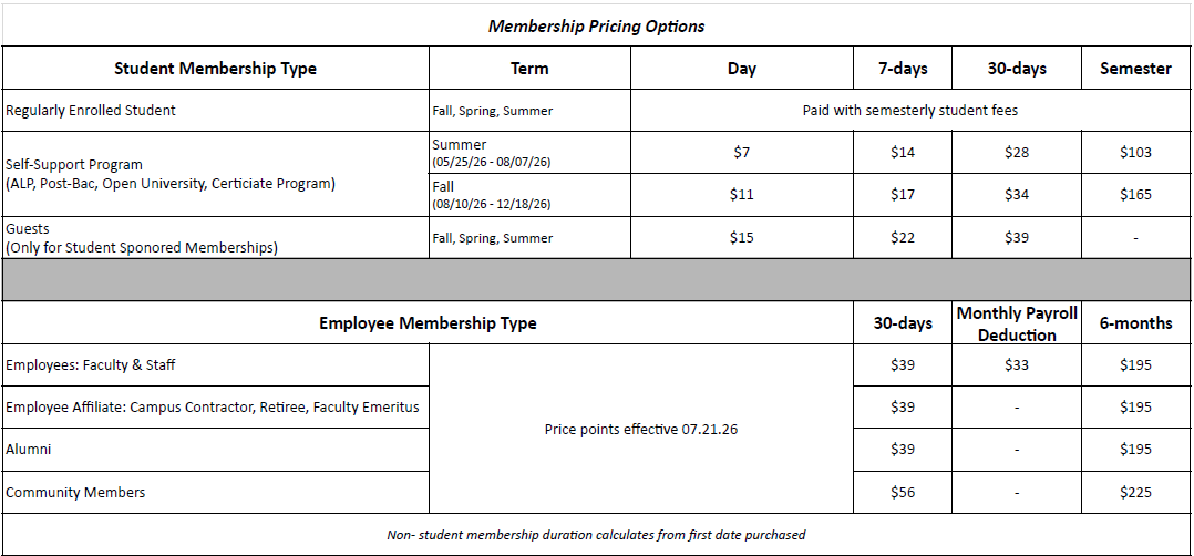 RAW Membership Pricing Options