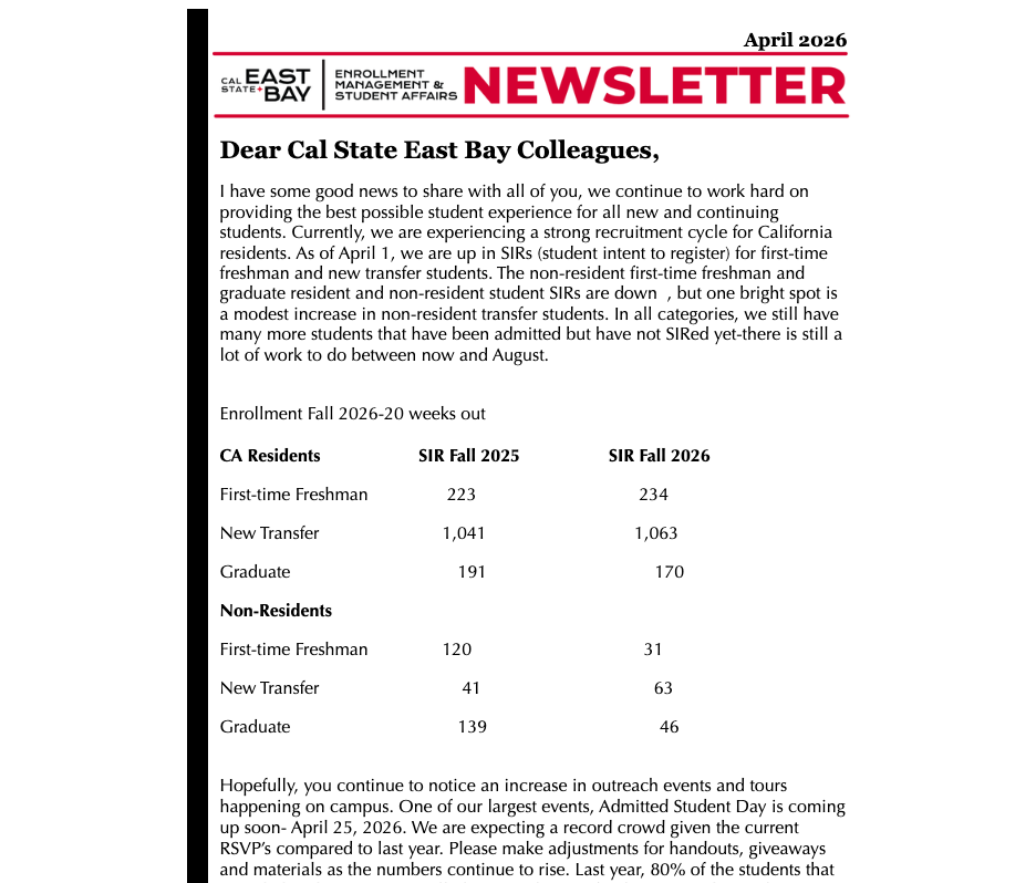 April 2026 Newsletter