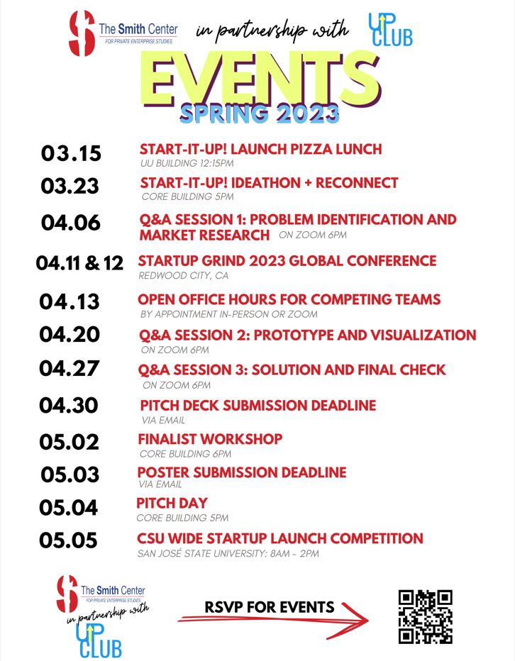Past Events Smith Center for Private Enterprise Studies College of