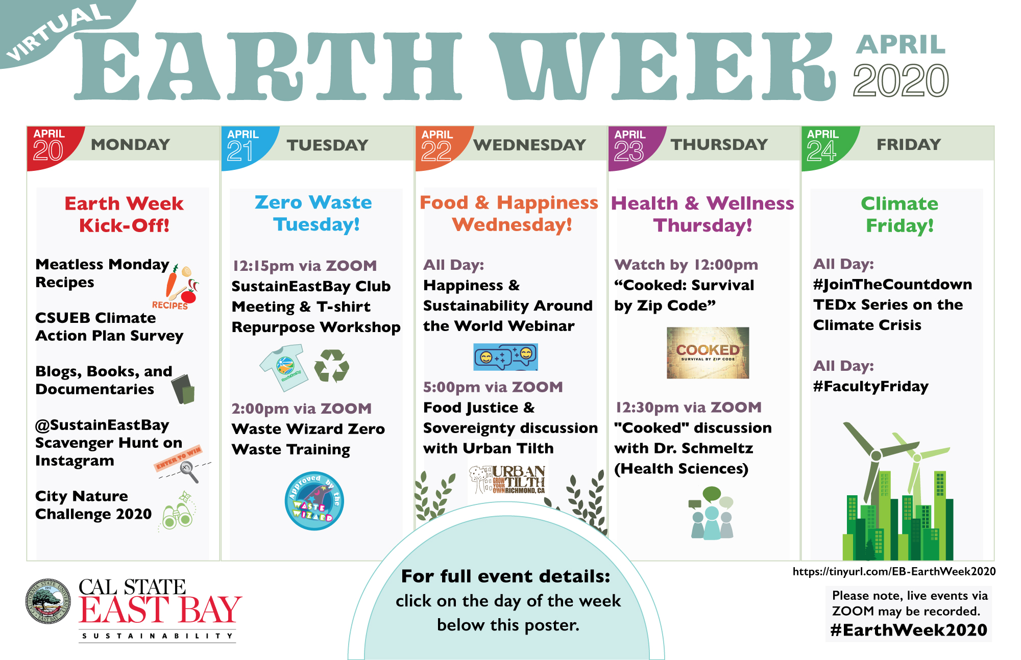 earthweek 2020 new infographic