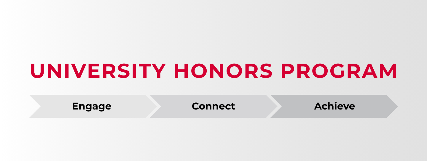 University Honors Program