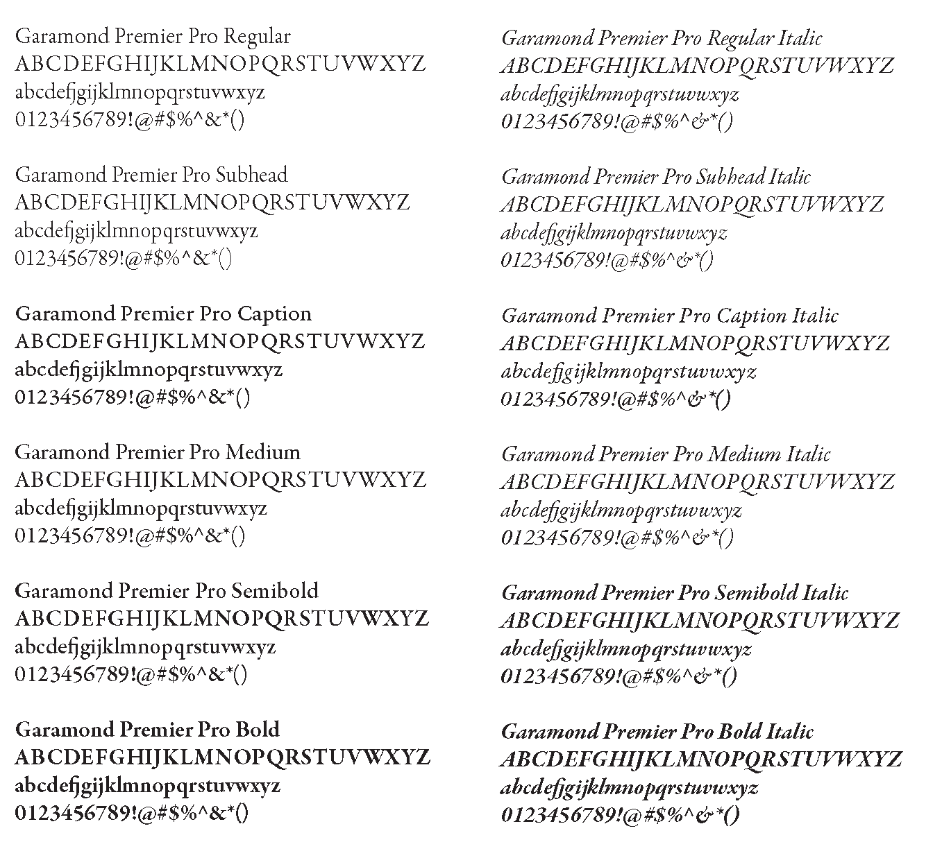 Garamond Pro premier family sample