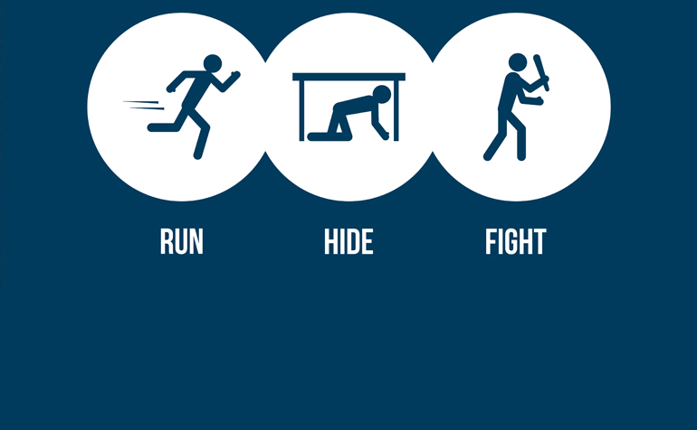 violent intruder training response