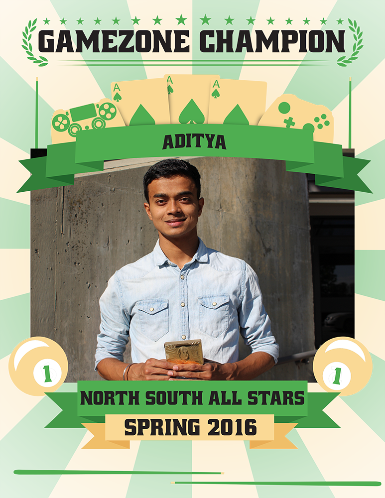 North South All Stars 2016 Champion Aditya