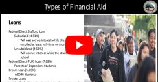 Understanding your Financial Aid Youtube Video